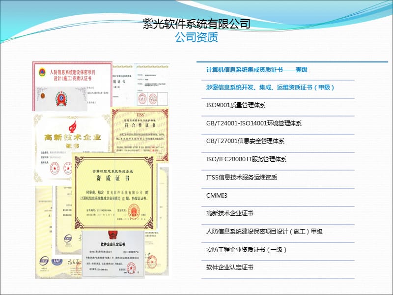 紫光電子檔案管理系統(tǒng)（互聯(lián)網版）詳細介紹