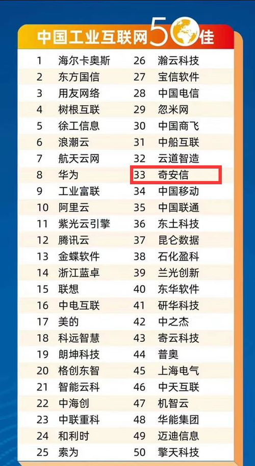 守護數百家工廠安全 奇安信入選2020中國工業(yè)互聯(lián)網50佳榜單