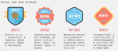 山東直銷軟件解決方案專家 深度定制，專業服務，歡迎實地考察
